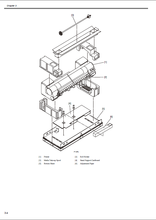 Canon ImagePROGRAF iPF9400S Service Manual-3